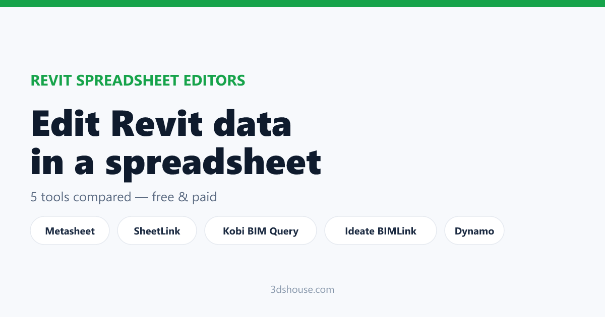 Revit spreadsheet editor tools compared
